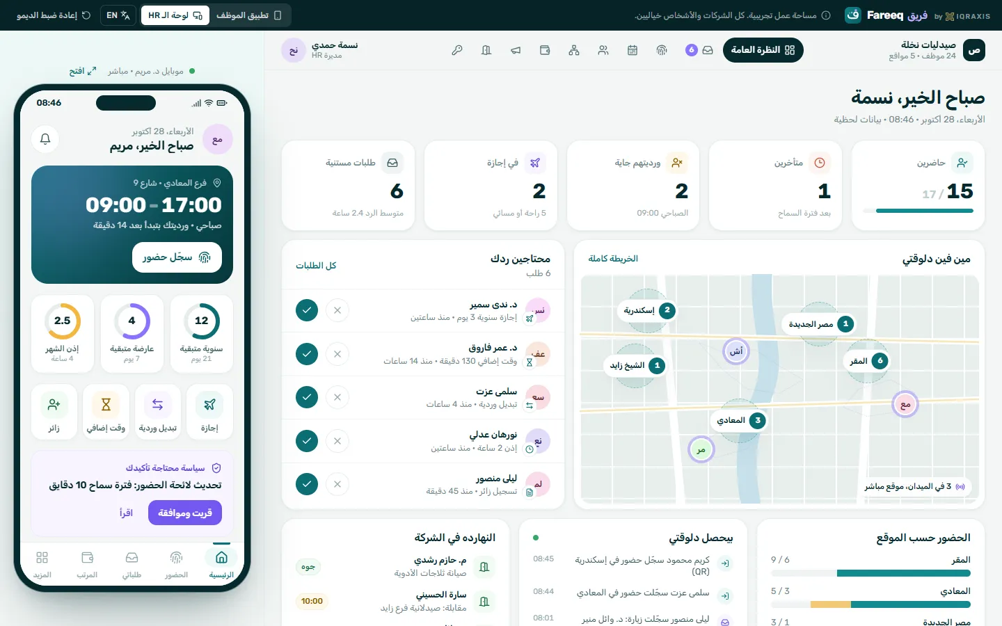 Fareeq HR console: who is in, late and on leave, a live branch map and requests waiting for approval, with the employee app beside it